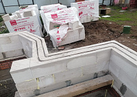 Газобетон ГРАС D400 B2.5 600x200x200